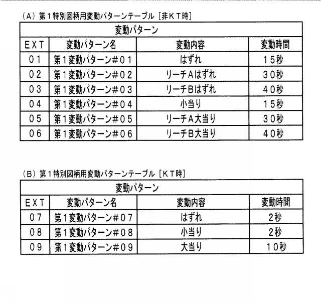 2019216801-遊技機 図000026