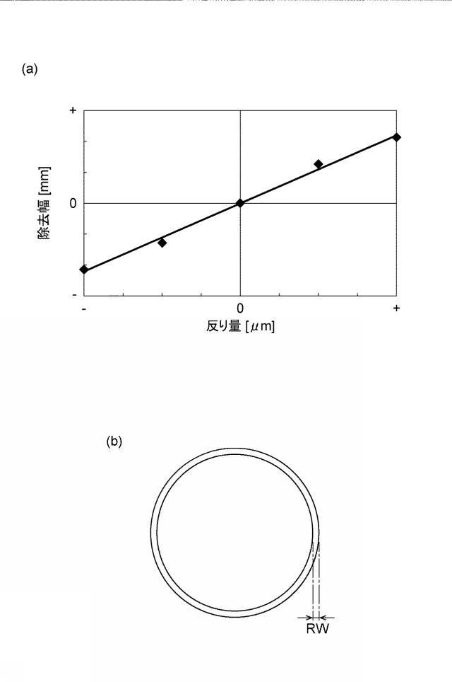 2020025118-基板処理方法、基板処理装置及びコンピュータ読み取り可能な記録媒体 図000026