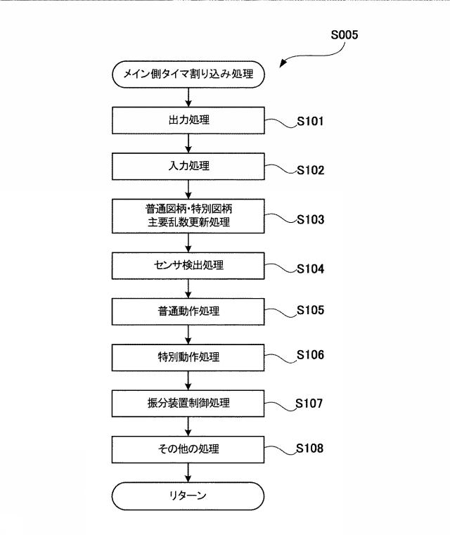 2020043970-遊技機 図000026