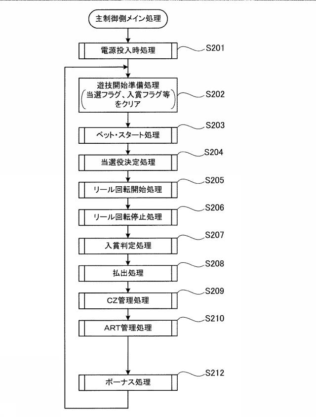 2020048727-遊技機 図000026