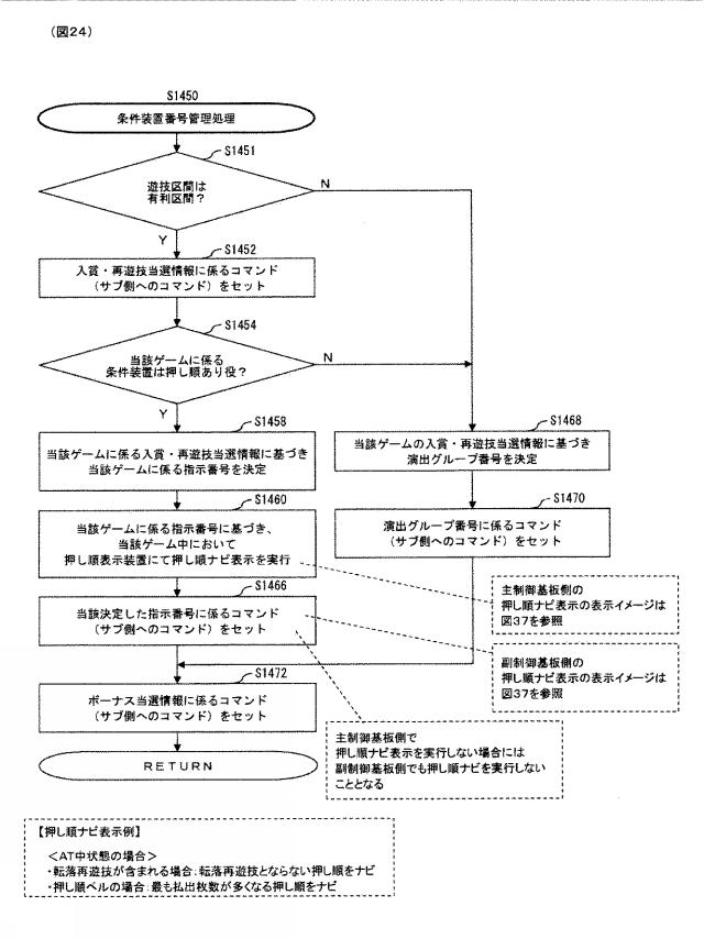 2020127829-遊技機 図000026