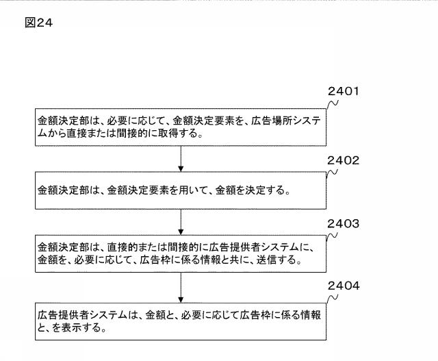 2020144841-情報処理システム、情報処理装置、サーバ装置、プログラム、又は方法 図000026
