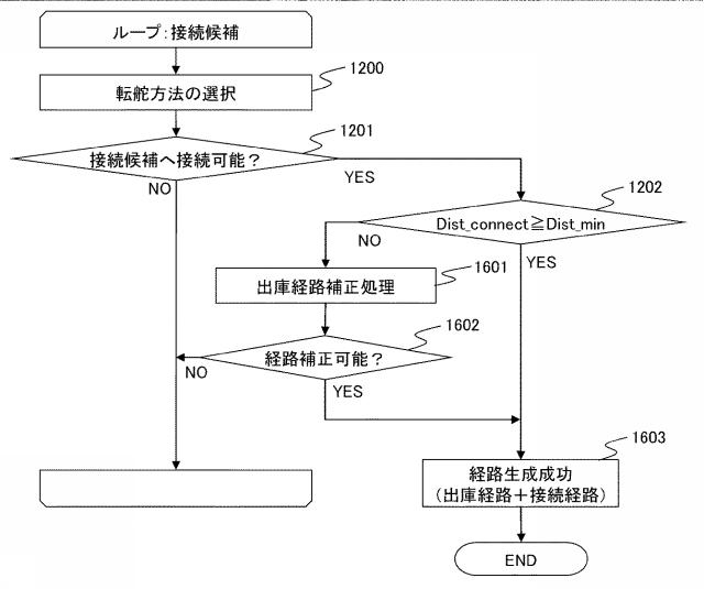 2020147220-車両制御装置 図000026