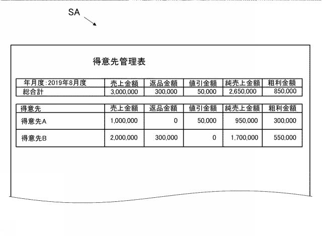 2020205022-情報処理装置、情報処理システム及びプログラム 図000026