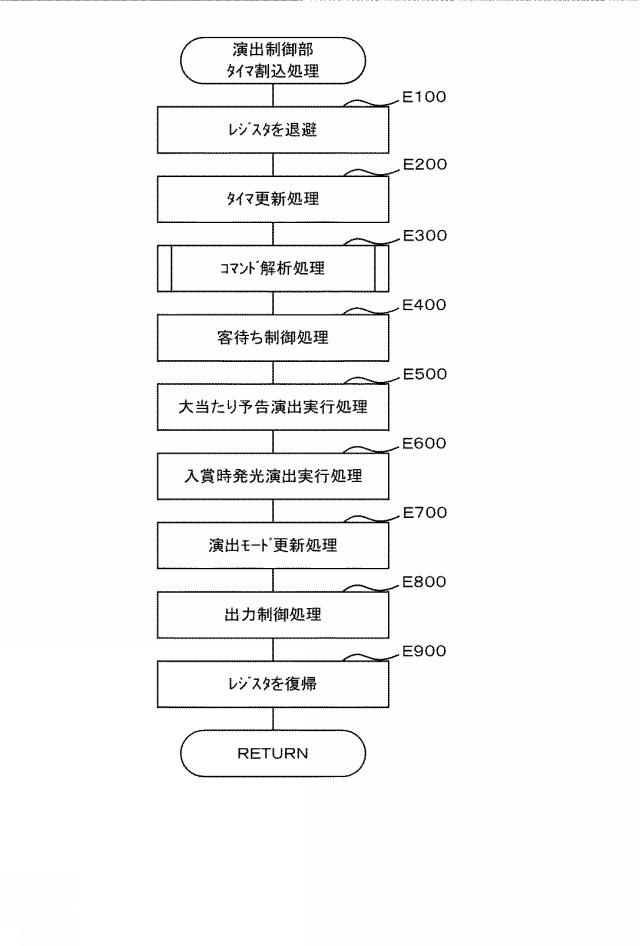 2021040694-遊技機 図000026