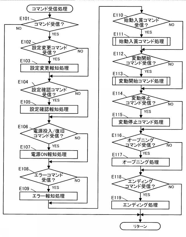 2021097823-遊技機 図000026