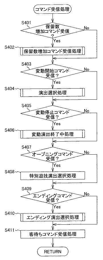 2021104257-遊技機 図000026