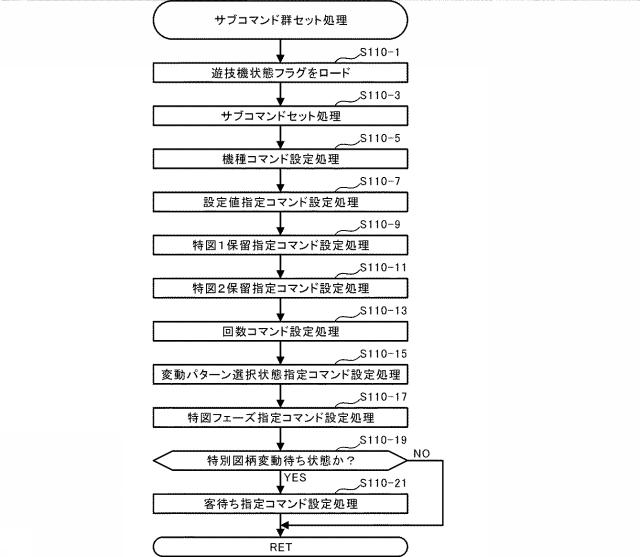 2021112394-遊技機 図000026