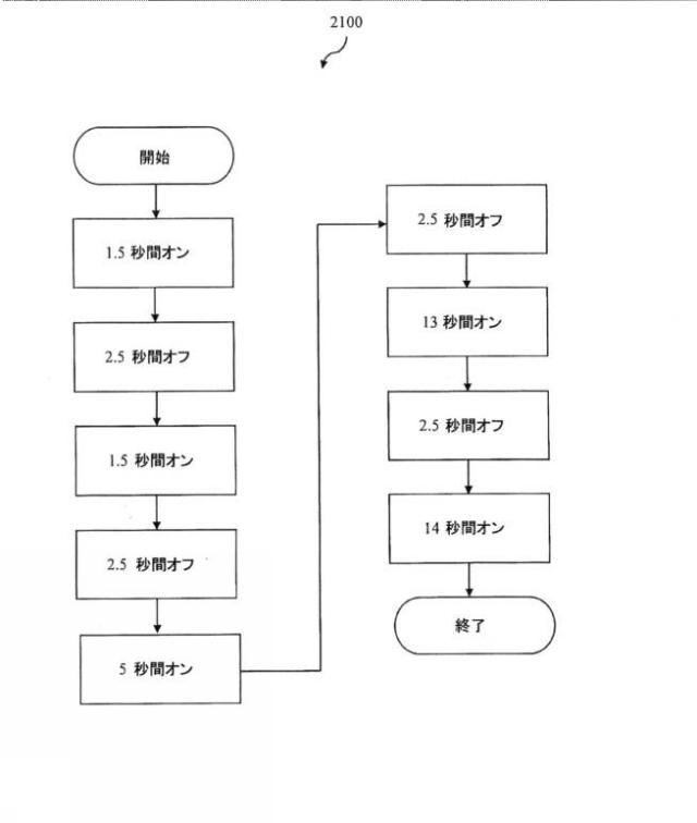 2021119982-食品加工装置および方法 図000026
