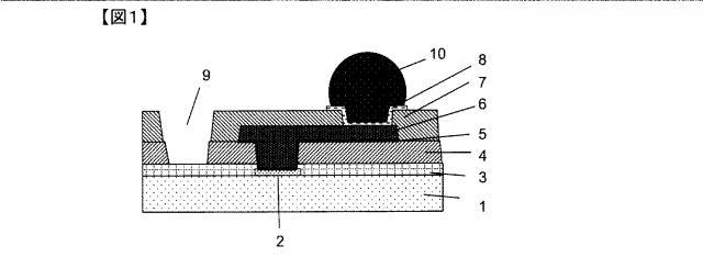 2021155717-樹脂組成物、硬化膜、硬化膜のパターンの製造方法および電子部品 図000026