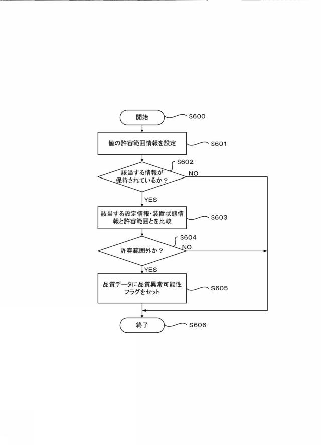 2021165035-データ出力装置、立体造形システムおよびデータ出力方法 図000026