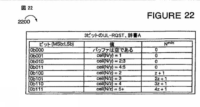 2015080249-複数の辞書間で選択するための方法および装置 図000027