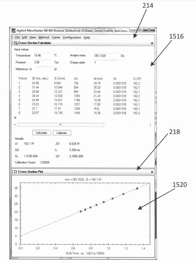 2015114327-イオン移動度／質量分析法の多次元データを表示するためのユーザインターフェース、システム及び方法 図000027