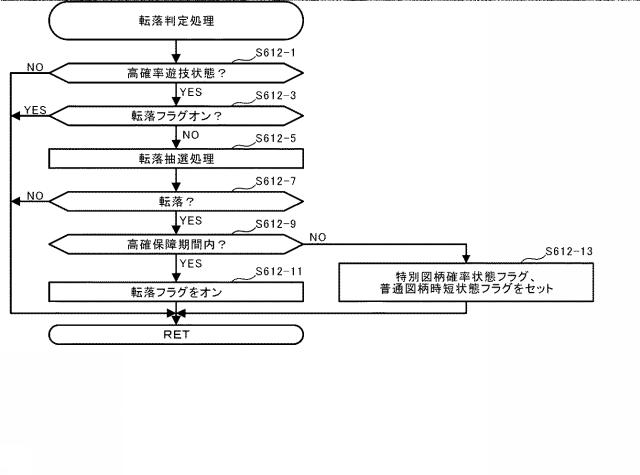 2015128518-遊技機 図000027