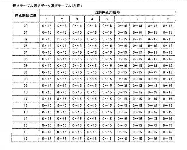 2015221333-遊技機 図000027