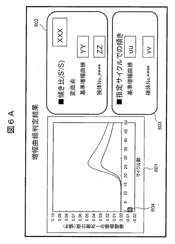 2015225032-核酸増幅分析装置 図000027