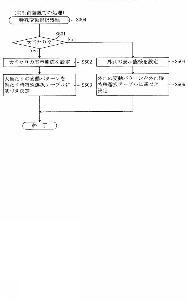 2015226660-遊技機 図000027