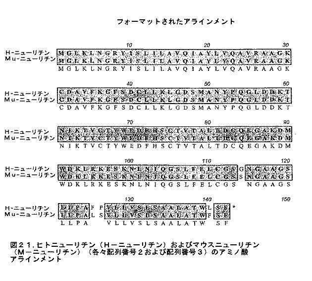 2016183163-抗体、アゴニストおよびアンタゴニストを用いてニューリチン遺伝子をターゲティングすることによる調節性Ｔ細胞およびＤＣの機能の操作 図000027