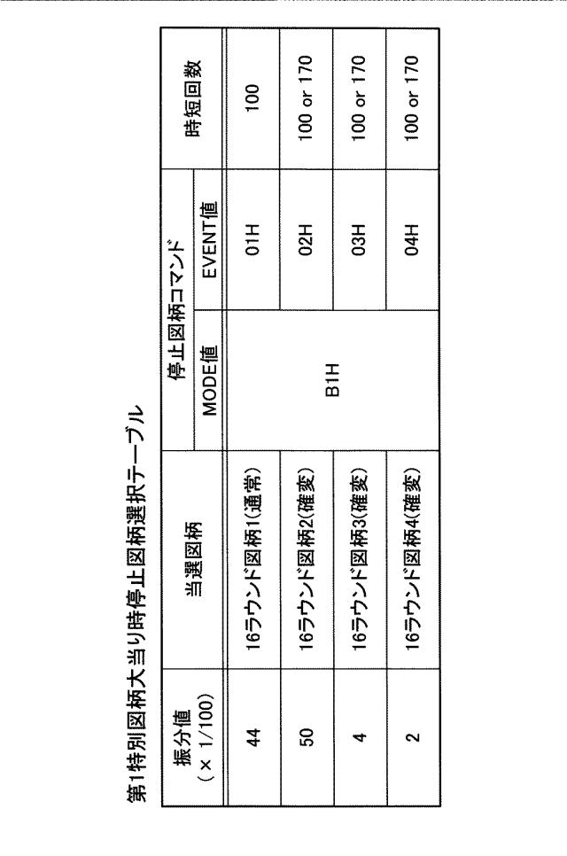 2016185410-遊技機 図000027