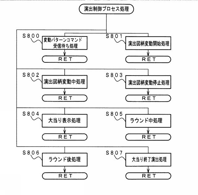 2016202535-遊技機 図000027