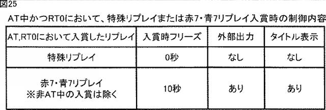 2016209251-スロットマシン 図000027