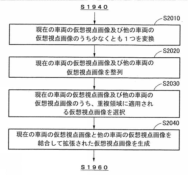 2016213815-車両周辺画像提供方法及びその装置並びにコンピュータ読取可能記録媒体 図000027