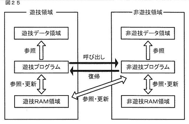 2016220746-スロットマシン 図000027