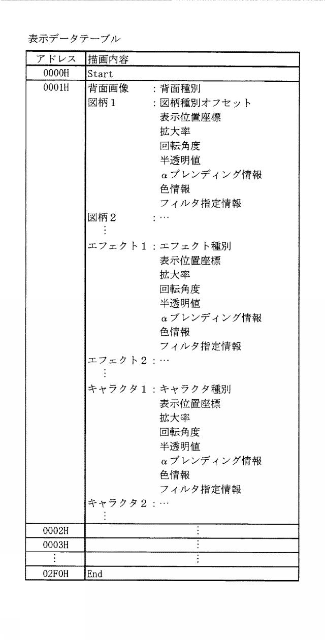 2016221217-遊技機 図000027