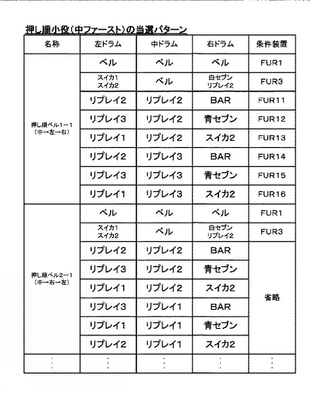 2017029596-遊技機 図000027