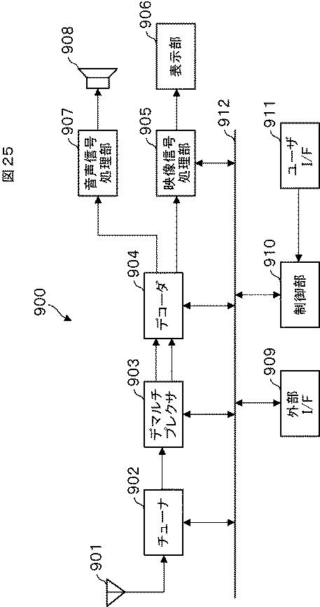 2017112637-画像処理装置および方法、プログラム、並びに記録媒体 図000027