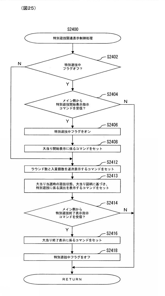 2017221284-ぱちんこ遊技機 図000027
