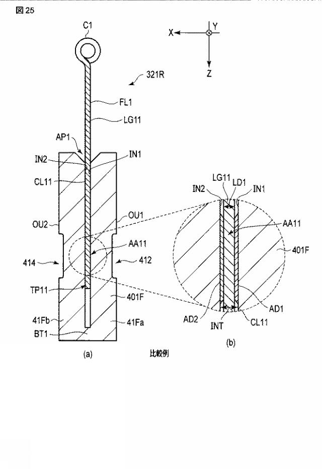 2018113185-Ｘ線管及びＸ線管の製造方法 図000027