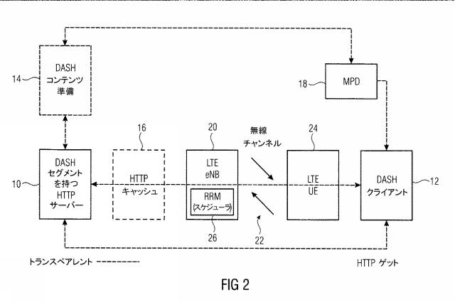 2018198433-ネットワーク資源を管理する装置及び方法 図000027