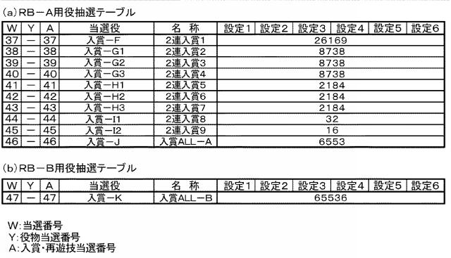 2018201534-スロットマシン 図000027