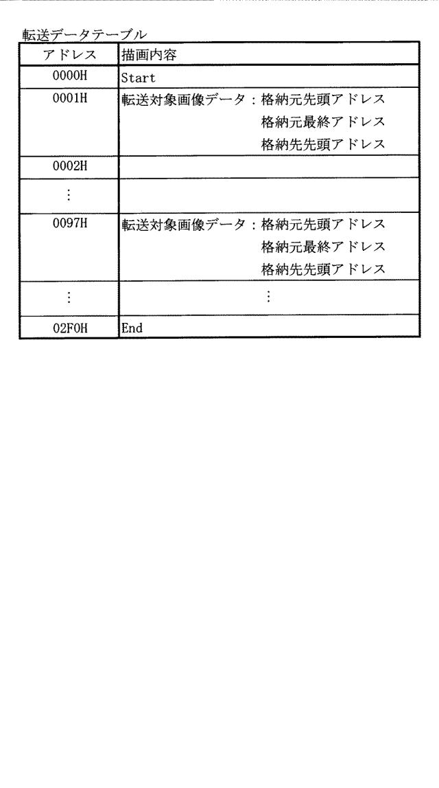 2018201617-遊技機 図000027