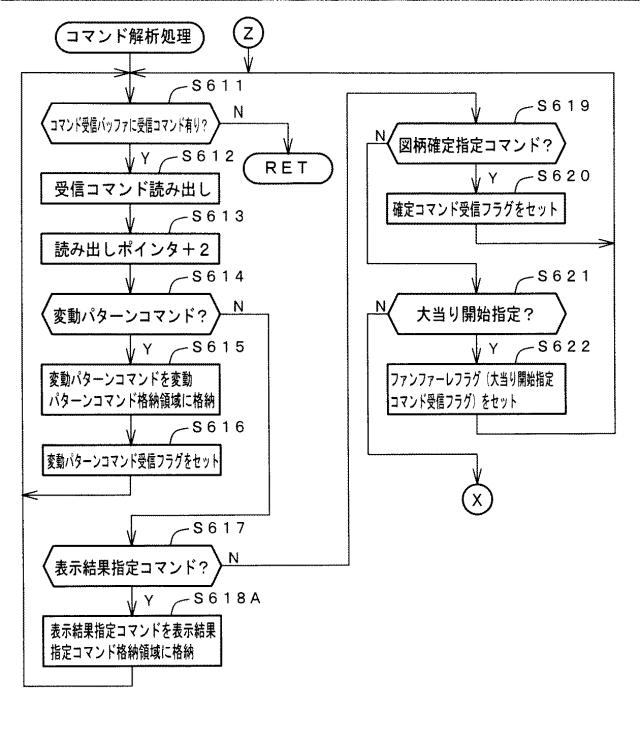 2019013411-遊技機 図000027