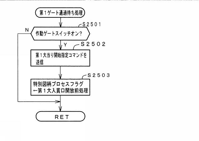 2019025191-遊技機 図000027