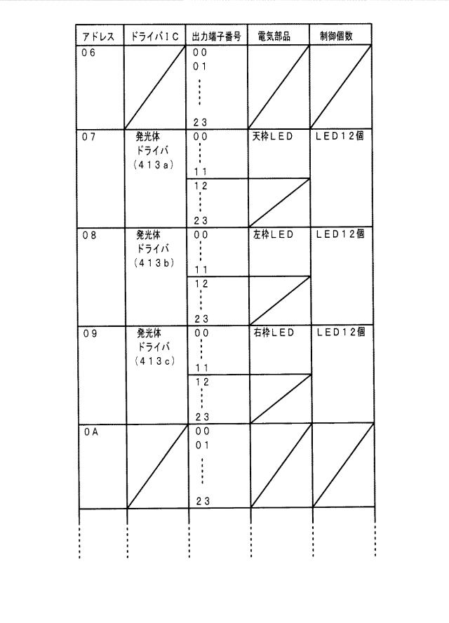 2019033934-遊技機 図000027