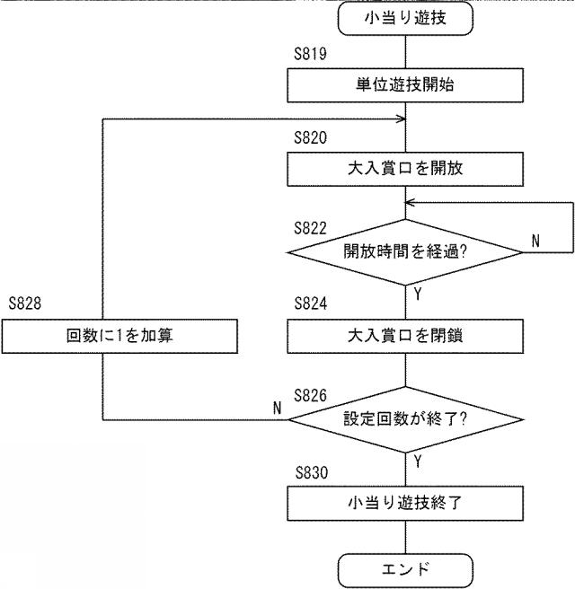 2019083896-弾球遊技機 図000027