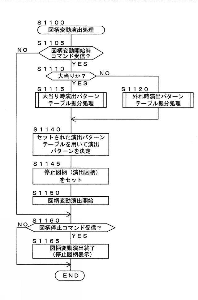 2019107568-遊技機 図000027