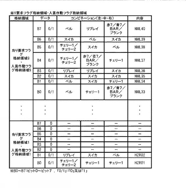 2019115535-遊技機 図000027