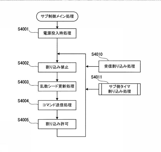 2020043970-遊技機 図000027