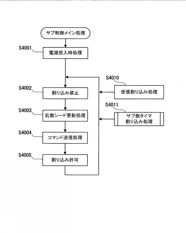 2020137741-遊技機 図000027