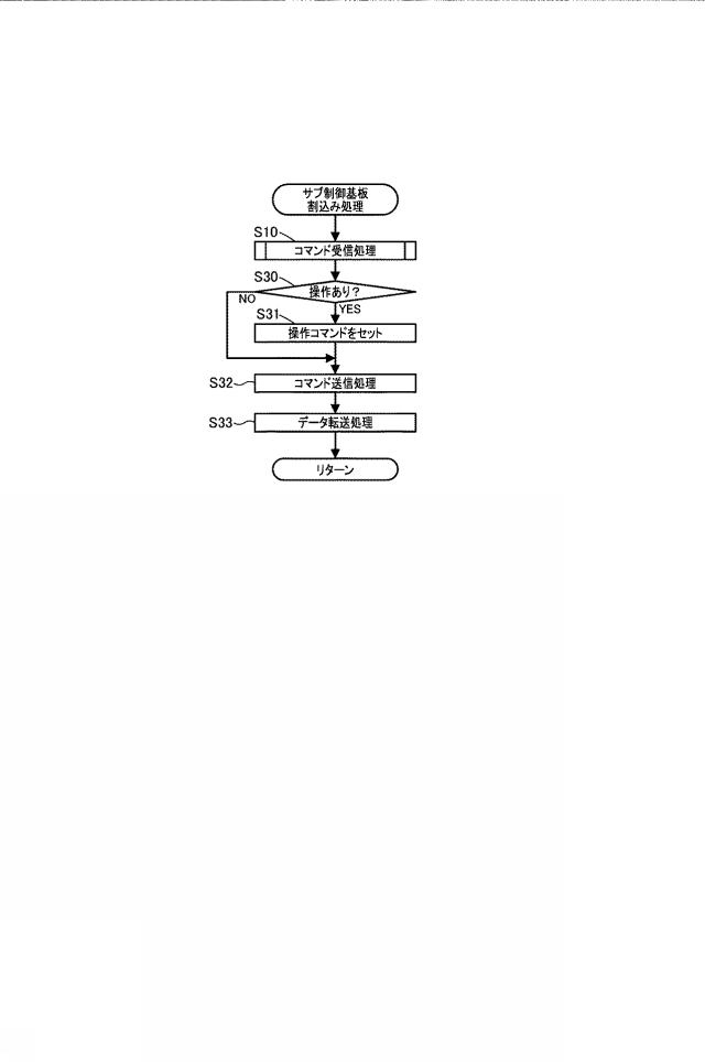 2020142031-遊技機 図000027