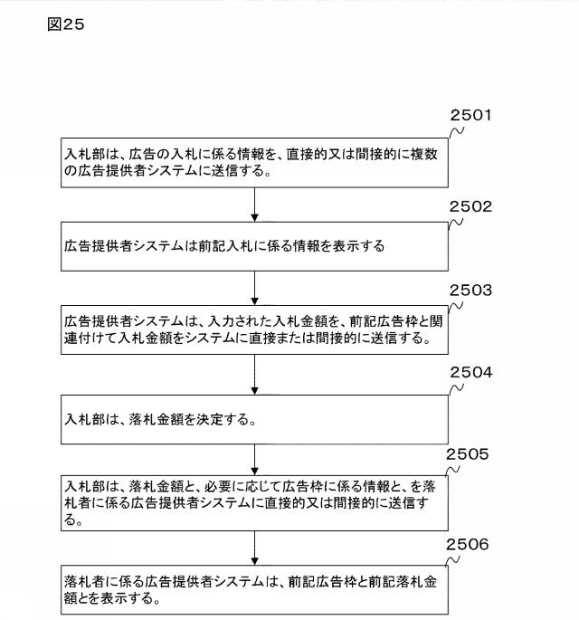 2020144841-情報処理システム、情報処理装置、サーバ装置、プログラム、又は方法 図000027