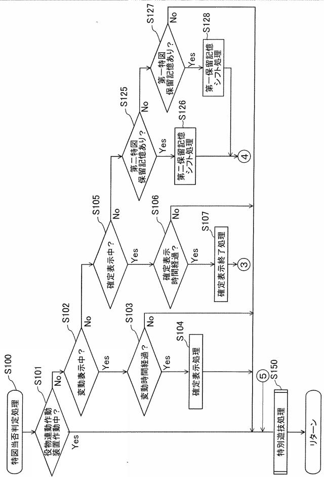 2021061976-遊技機 図000027