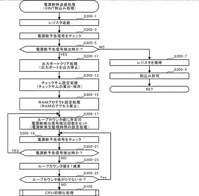 2021112394-遊技機 図000027