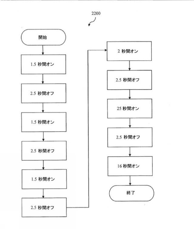 2021119982-食品加工装置および方法 図000027
