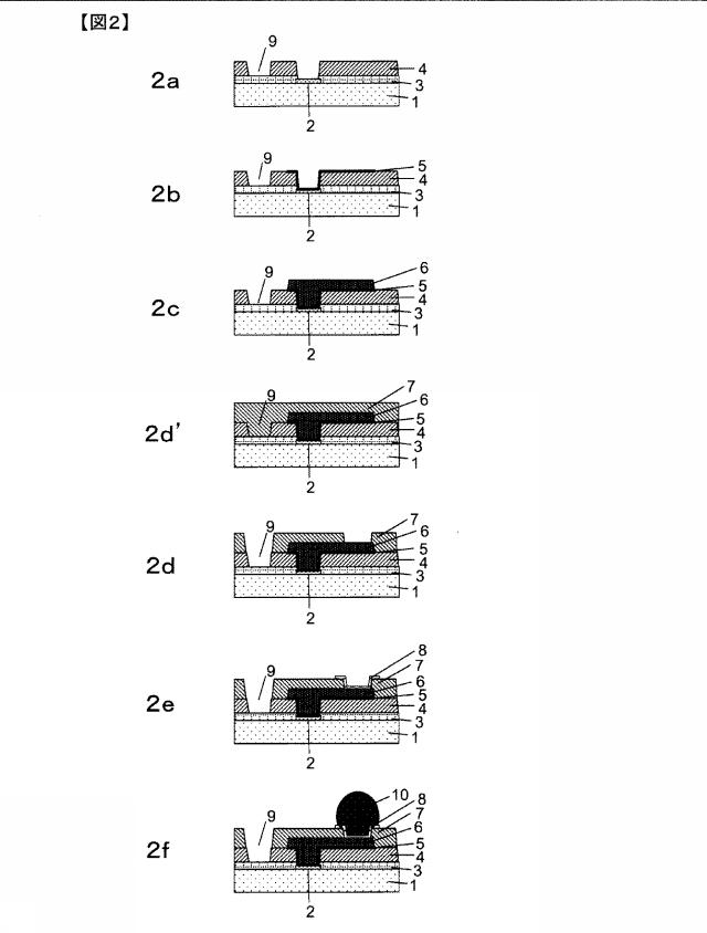 2021155717-樹脂組成物、硬化膜、硬化膜のパターンの製造方法および電子部品 図000027