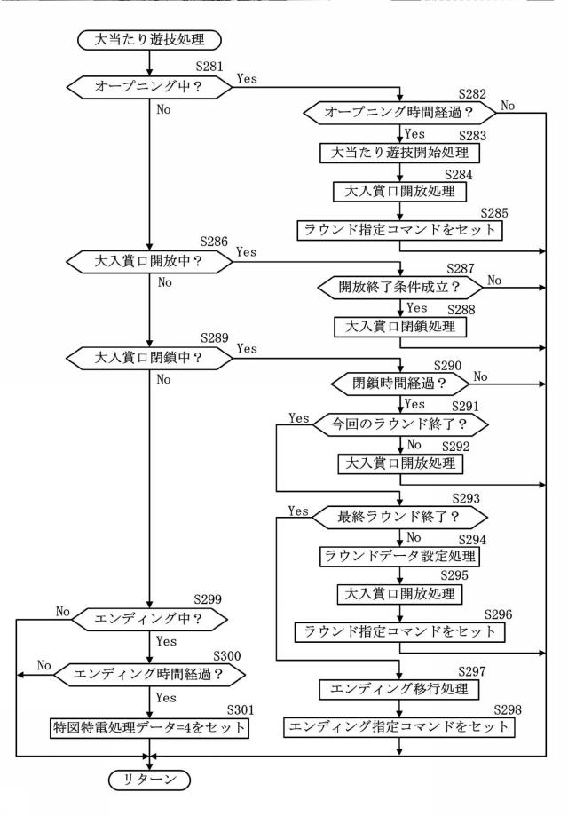 2021168872-遊技機 図000027